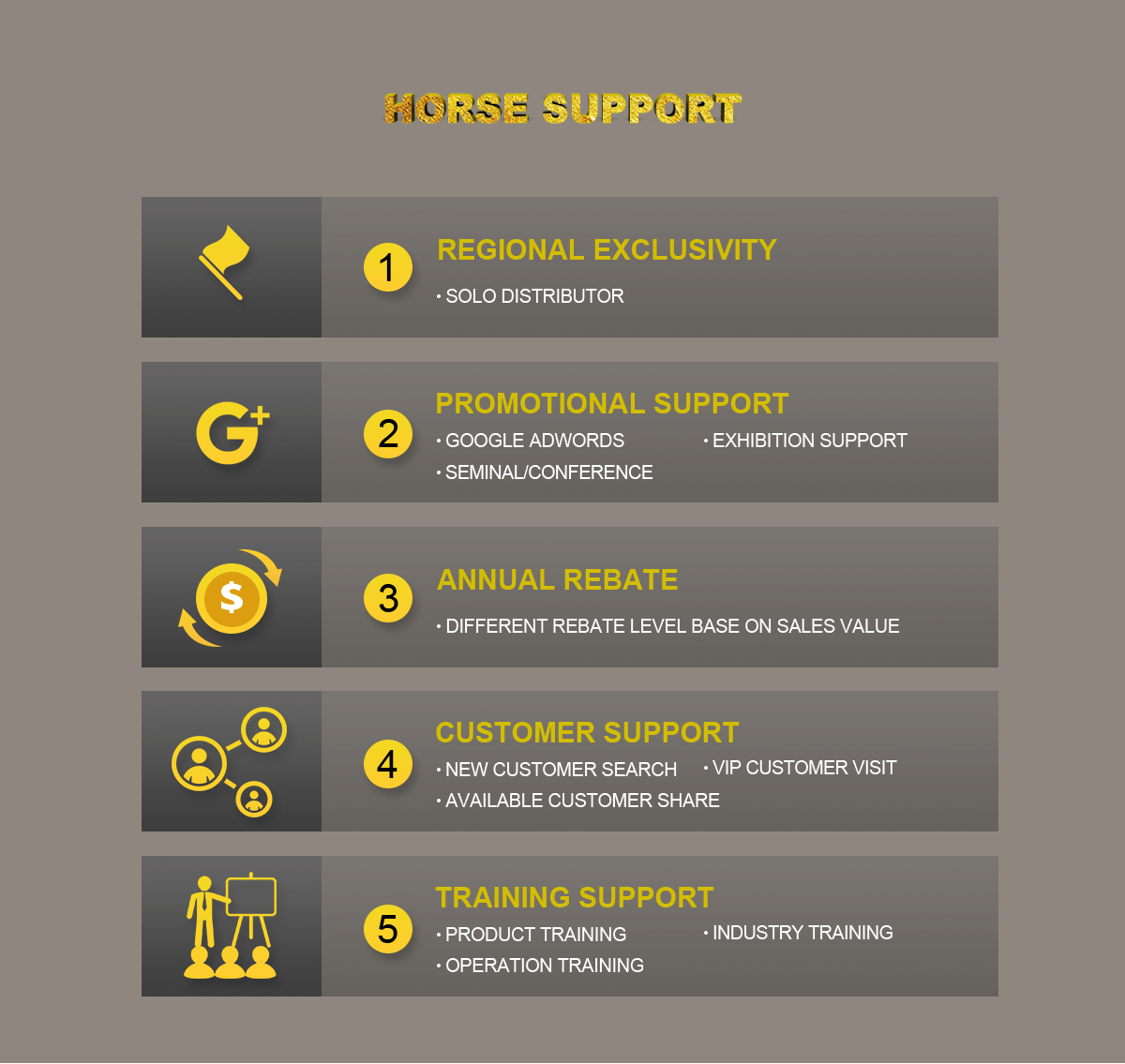 support for HORSE distributor