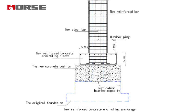 Reinforcement of frame column in solar square.jpg