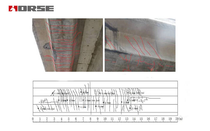 Box girder strengthening_Pre-stressed CFRP laminate 