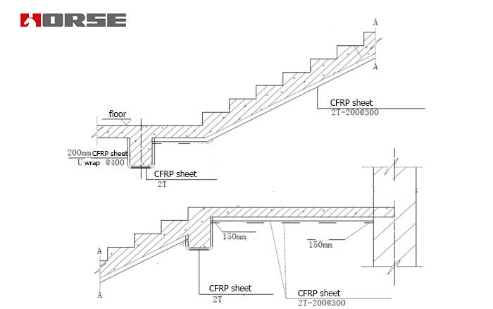 Staircase strengthening with FRP materials