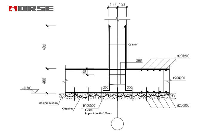 Post install anchoring and rebar planting