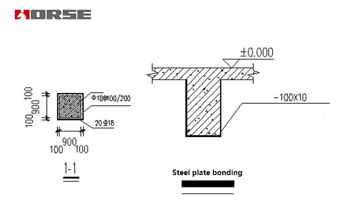 Column strengthening