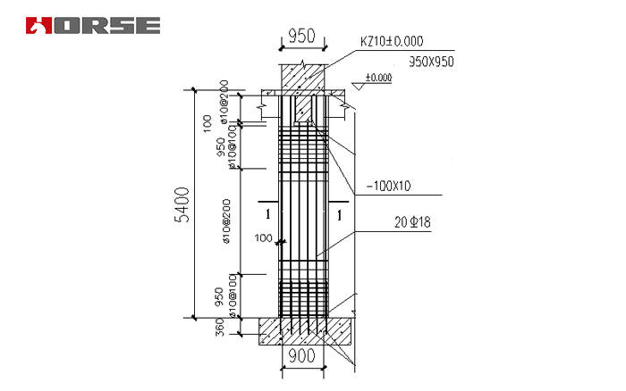 Column strengthening