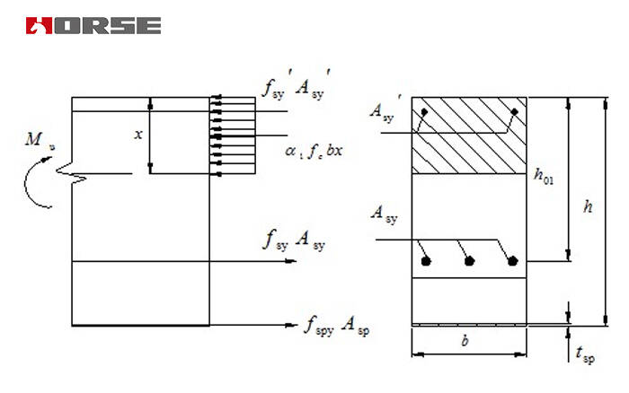 adhesive bonded steel plate reinforcement method.jpg