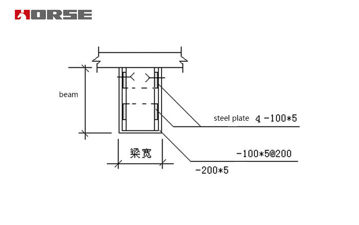 Strengthening scheme for damaged frame beam by steel strip