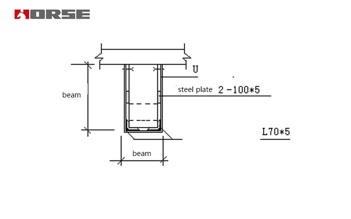 Strengthening scheme for damaged frame beam by steel strip