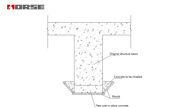 Thickening the bottom section of the beam