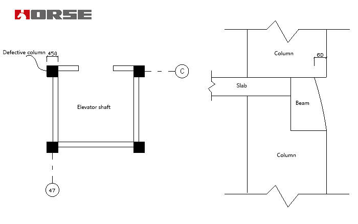 Retrofitting the weakened section of beam-column