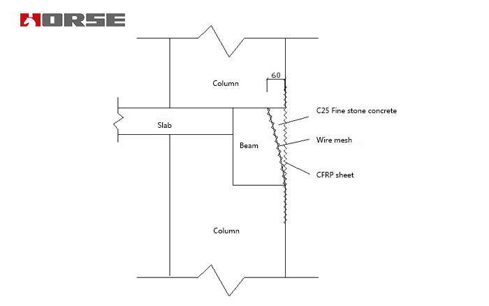 Strengthening beam-column by carbon fiber fabric