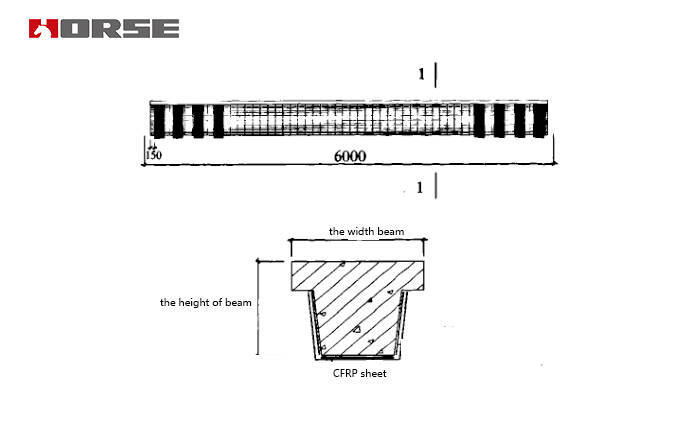 CFRP sheet for retrofitting