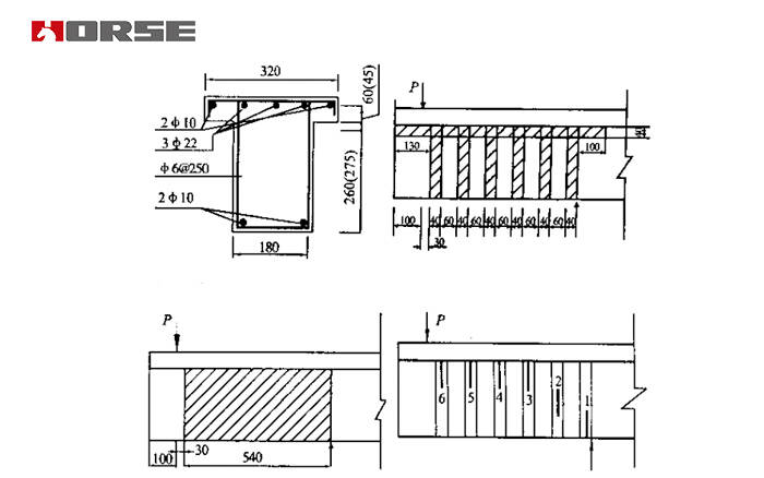 Strengthening Reinforced Concrete Beams with CFRP and GFRP