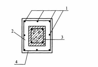 Section-enlarging reinforcing method for column strengthening