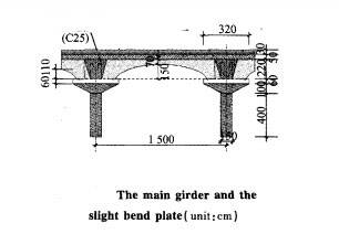 Main girder and slight bend plate