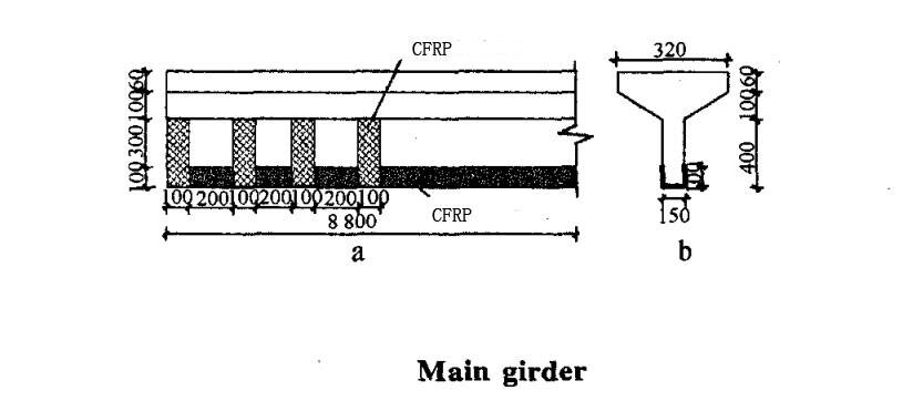Main girder reinforcement  