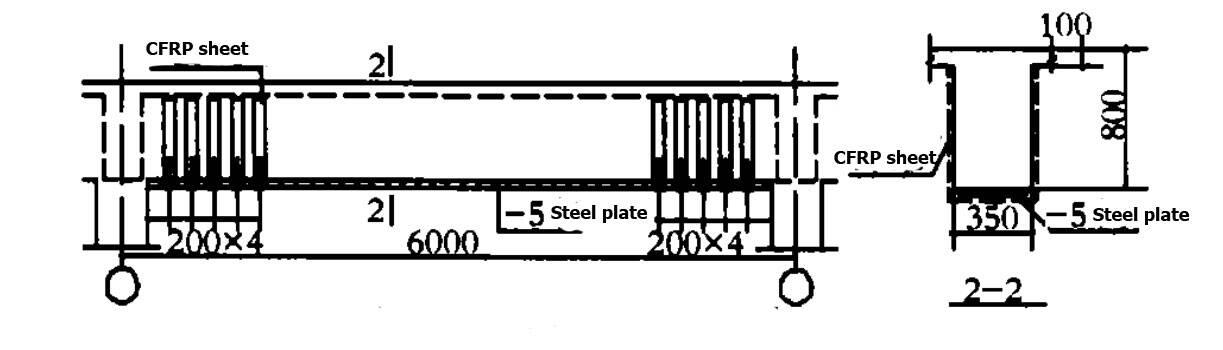 cfrp sheet and steel plate strengthening