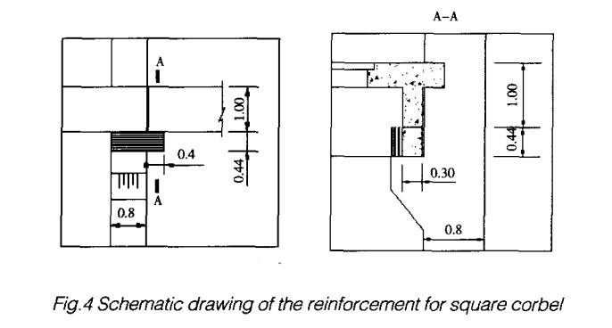 Schematic drawing of there in forcement for square corbel