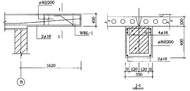 Increase section method