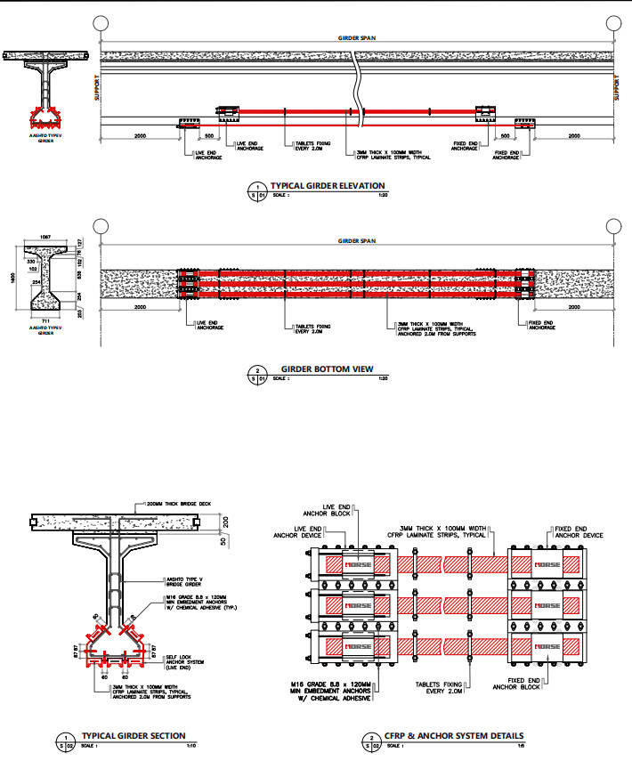 Girder Strengthening with Prestressed CFRP Plate