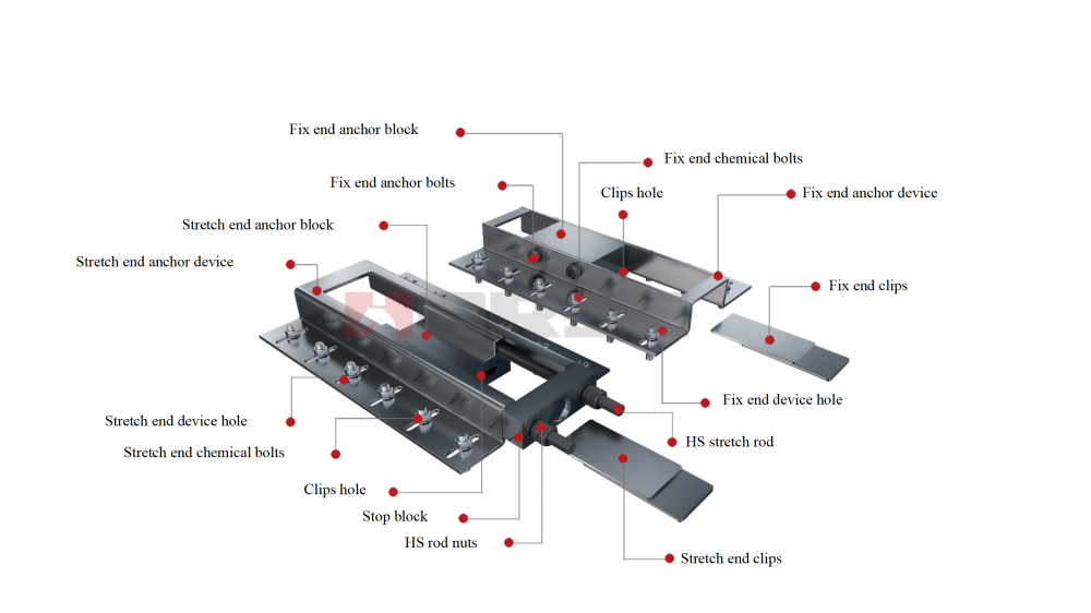 HM Post tension FRP System